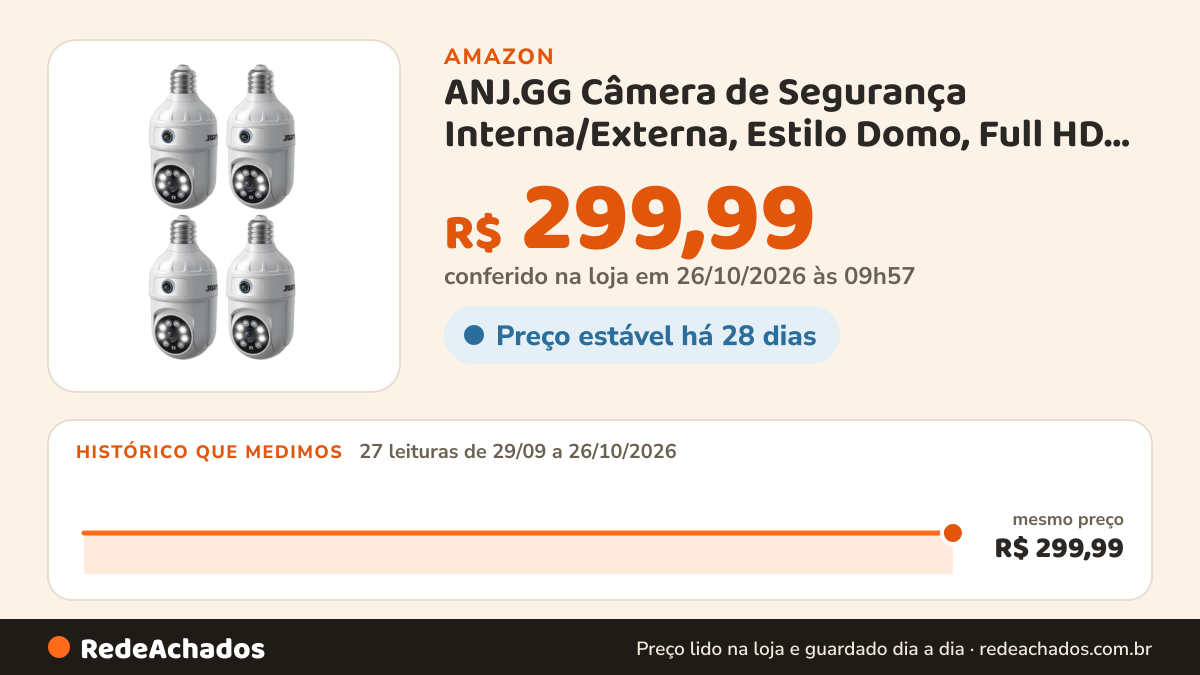 Histórico de preço de ANJ.GG Câmera de Segurança Interna/Externa, Estilo Domo, Full HD 1080p, Visão Noturna… na Amazon: 26 leituras de 29/09/2026 a 25/10/2026, mesmo preço, R$ 299,99, em todas; R$ 299,99 conferido em 25/10/2026 às 12h00