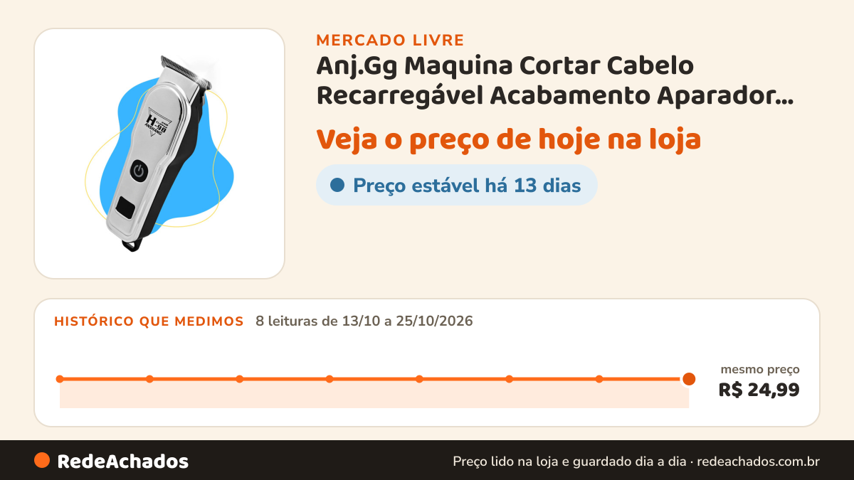 Histórico de preço de Anj.Gg Maquina Cortar Cabelo Recarregável Acabamento Aparador Barba Prateado 127/ no Mercado Livre: 8 leituras de 13/10/2026 a 25/10/2026, mesmo preço, R$ 24,99, em todas