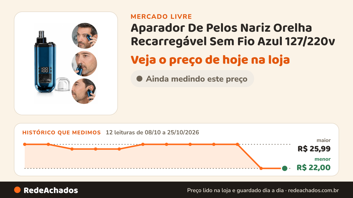 Histórico de preço de Aparador De Pelos Nariz Orelha Recarregável Sem Fio Azul 127/220v no Mercado Livre: 12 leituras de 08/10/2026 a 25/10/2026, menor R$ 22,00, maior R$ 25,99