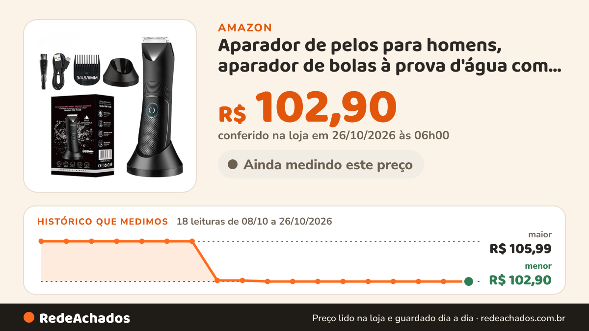 Histórico de preço de Aparador de pelos para homens, aparador de bolas à prova d'água com luz e lâmina de… na Amazon: 18 leituras de 08/10/2026 a 26/10/2026, menor R$ 102,90, maior R$ 105,99; R$ 102,90 conferido em 26/10/2026 às 06h00