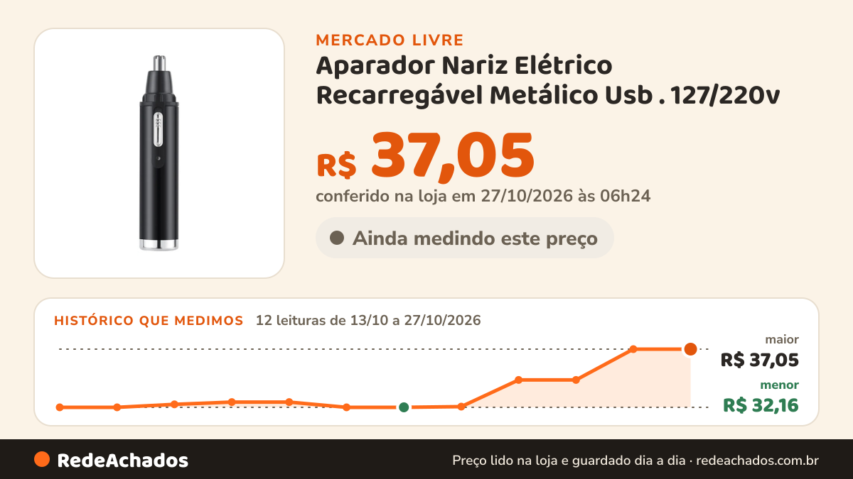 Histórico de preço de Aparador Nariz Elétrico Recarregável Metálico Usb . 127/220v no Mercado Livre: 12 leituras de 13/10/2026 a 27/10/2026, menor R$ 32,16, maior R$ 37,05; R$ 37,05 conferido em 27/10/2026 às 06h24