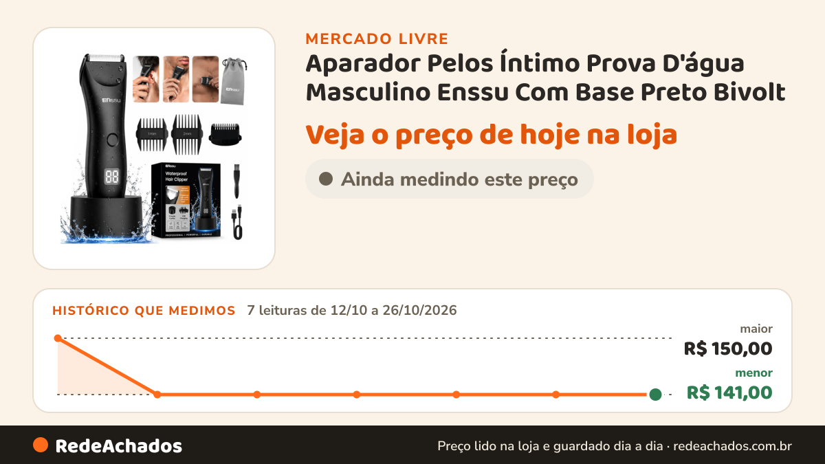 Histórico de preço de Aparador Pelos Íntimo Prova D'água Masculino Enssu Com Base Preto Bivolt no Mercado Livre: 7 leituras de 12/10/2026 a 26/10/2026, menor R$ 141,00, maior R$ 150,00
