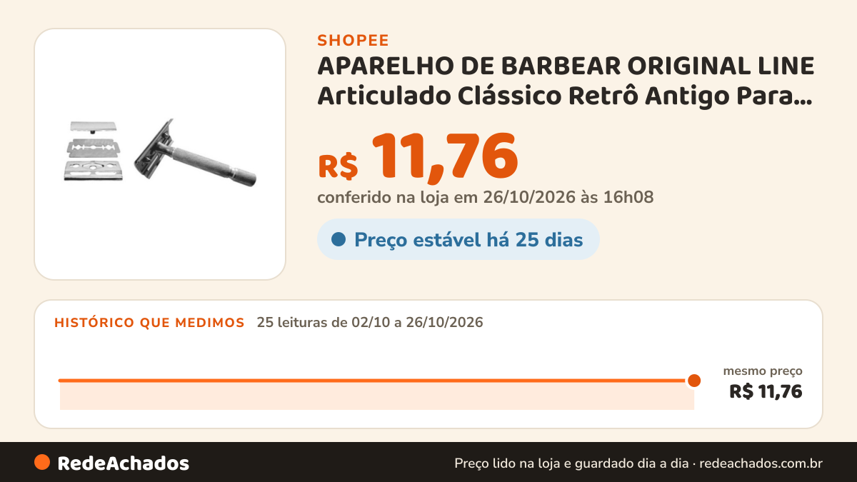 Histórico de preço de APARELHO DE BARBEAR ORIGINAL LINE Articulado Clássico Retrô Antigo Para Barbeador na Shopee: 25 leituras de 02/10/2026 a 26/10/2026, mesmo preço, R$ 11,76, em todas; R$ 11,76 conferido em 26/10/2026 às 16h08