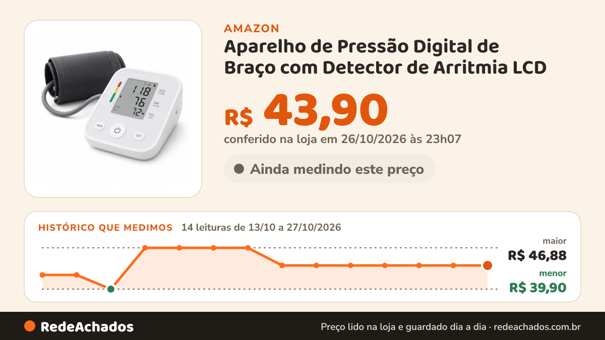 Histórico de preço de Aparelho de Pressão Digital de Braço com Detector de Arritmia LCD na Amazon: 13 leituras de 13/10/2026 a 25/10/2026, menor R$ 39,90, maior R$ 46,88