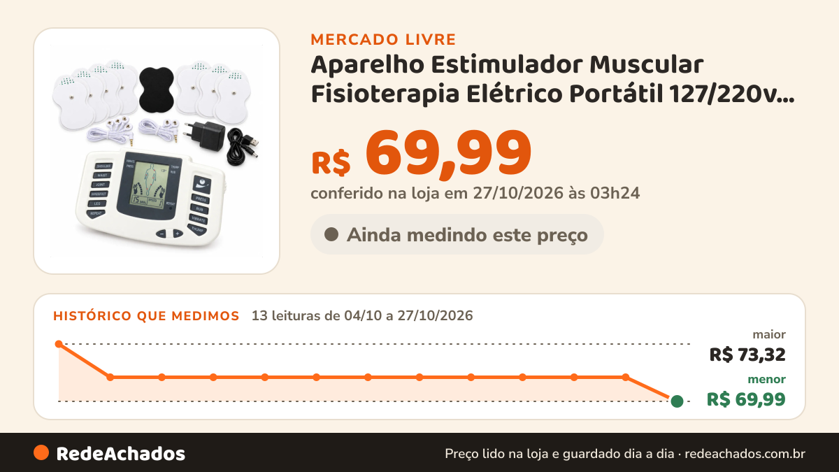 Histórico de preço de Aparelho Estimulador Muscular Fisioterapia Elétrico Portátil 127/220v Branco no Mercado Livre: 13 leituras de 04/10/2026 a 27/10/2026, menor R$ 69,99, maior R$ 73,32; R$ 69,99 conferido em 27/10/2026 às 03h24