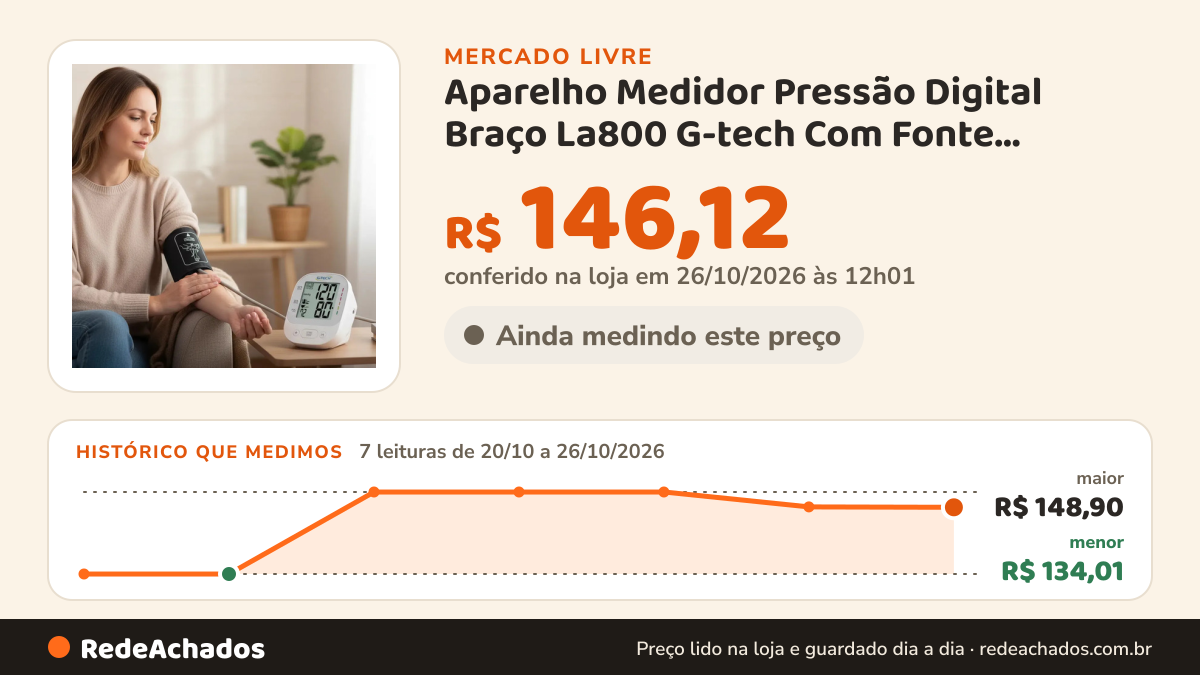Histórico de preço de Aparelho Medidor Pressão Digital Braço La800 G-tech Com Fonte Azul-claro no Mercado Livre: 7 leituras de 20/10/2026 a 26/10/2026, menor R$ 134,01, maior R$ 148,90; R$ 146,12 conferido em 26/10/2026 às 12h01