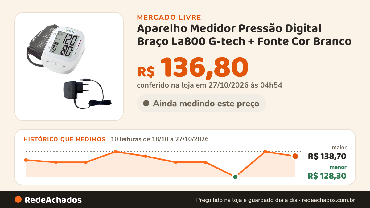 Histórico de preço de Aparelho Medidor Pressão Digital Braço La800 G-tech + Fonte Cor Branco no Mercado Livre: 10 leituras de 18/10/2026 a 27/10/2026, menor R$ 128,30, maior R$ 138,70; R$ 135,78 conferido em 26/10/2026 às 22h29
