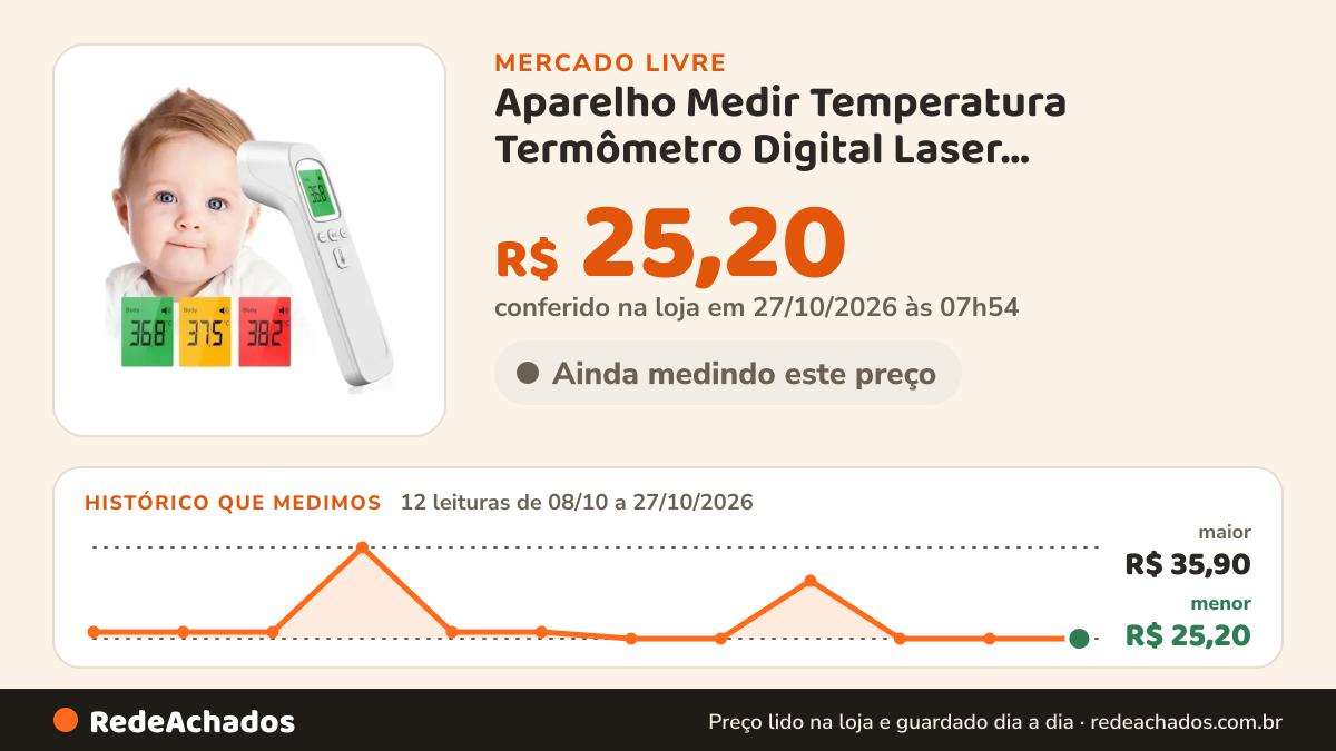 Histórico de preço de Aparelho Medir Temperatura Termômetro Digital Laser Infravermelho Med no Mercado Livre: 11 leituras de 08/10/2026 a 26/10/2026, menor R$ 25,20, maior R$ 35,90; R$ 25,20 conferido em 26/10/2026 às 15h01