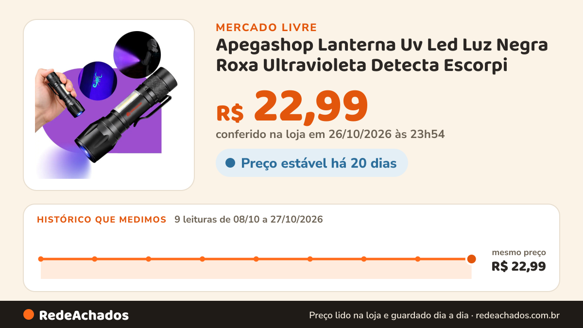 Histórico de preço de Apegashop Lanterna Uv Led Luz Negra Roxa Ultravioleta Detecta Escorpi no Mercado Livre: 9 leituras de 08/10/2026 a 27/10/2026, mesmo preço, R$ 22,99, em todas; R$ 22,99 conferido em 26/10/2026 às 23h54