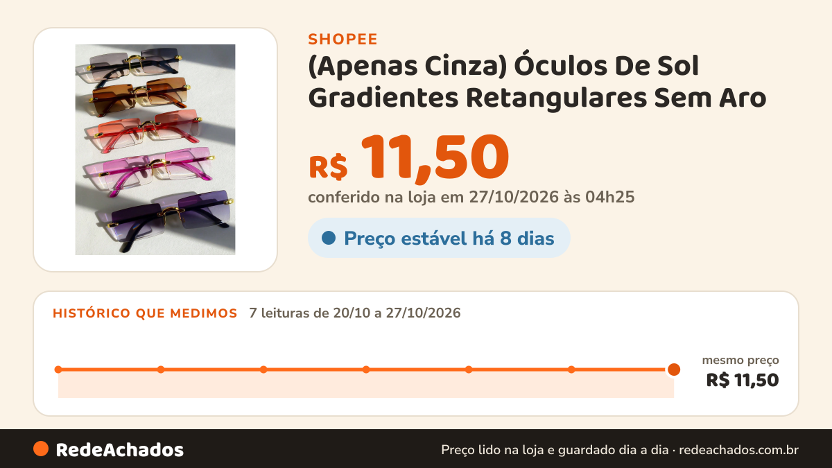 Histórico de preço de (Apenas Cinza) Óculos De Sol Gradientes Retangulares Sem Aro – Tons De Proteção UV Da Moda… na Shopee: 7 leituras de 20/10/2026 a 27/10/2026, mesmo preço, R$ 11,50, em todas; R$ 11,50 conferido em 27/10/2026 às 04h25
