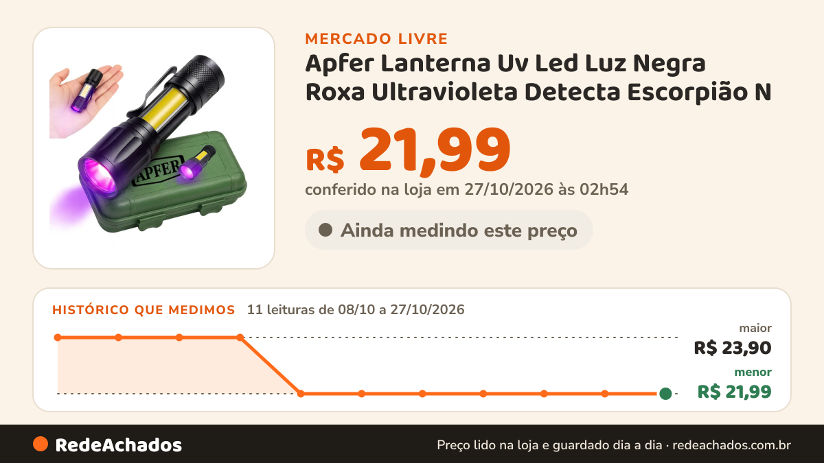 Histórico de preço de Apfer Lanterna Uv Led Luz Negra Roxa Ultravioleta Detecta Escorpião N no Mercado Livre: 11 leituras de 08/10/2026 a 27/10/2026, menor R$ 21,99, maior R$ 23,90; R$ 21,99 conferido em 27/10/2026 às 02h54