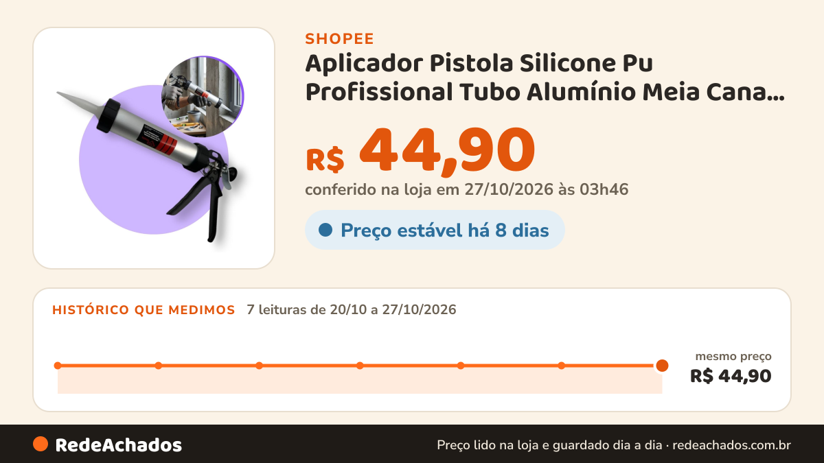 Histórico de preço de Aplicador Pistola Silicone Pu Profissional Tubo Alumínio Meia Cana Selante Reforçado Para… na Shopee: 7 leituras de 20/10/2026 a 27/10/2026, mesmo preço, R$ 44,90, em todas; R$ 44,90 conferido em 27/10/2026 às 03h46