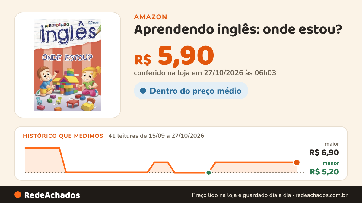 Histórico de preço de Aprendendo inglês: onde estou? | Livro de Atividades na Amazon: 41 leituras de 15/09/2026 a 27/10/2026, menor R$ 5,20, maior R$ 6,90; R$ 5,90 conferido em 27/10/2026 às 06h03