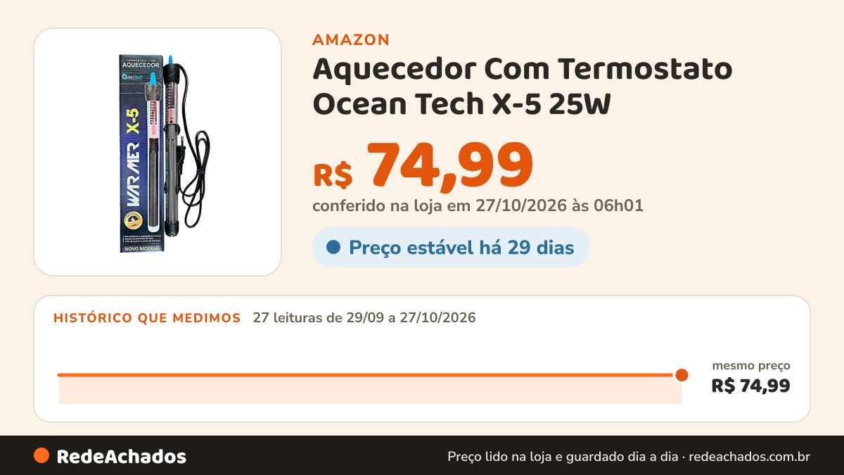 Histórico de preço de Aquecedor Com Termostato Ocean Tech X-5 25W - 220V na Amazon: 27 leituras de 29/09/2026 a 27/10/2026, mesmo preço, R$ 74,99, em todas; R$ 74,99 conferido em 27/10/2026 às 06h01