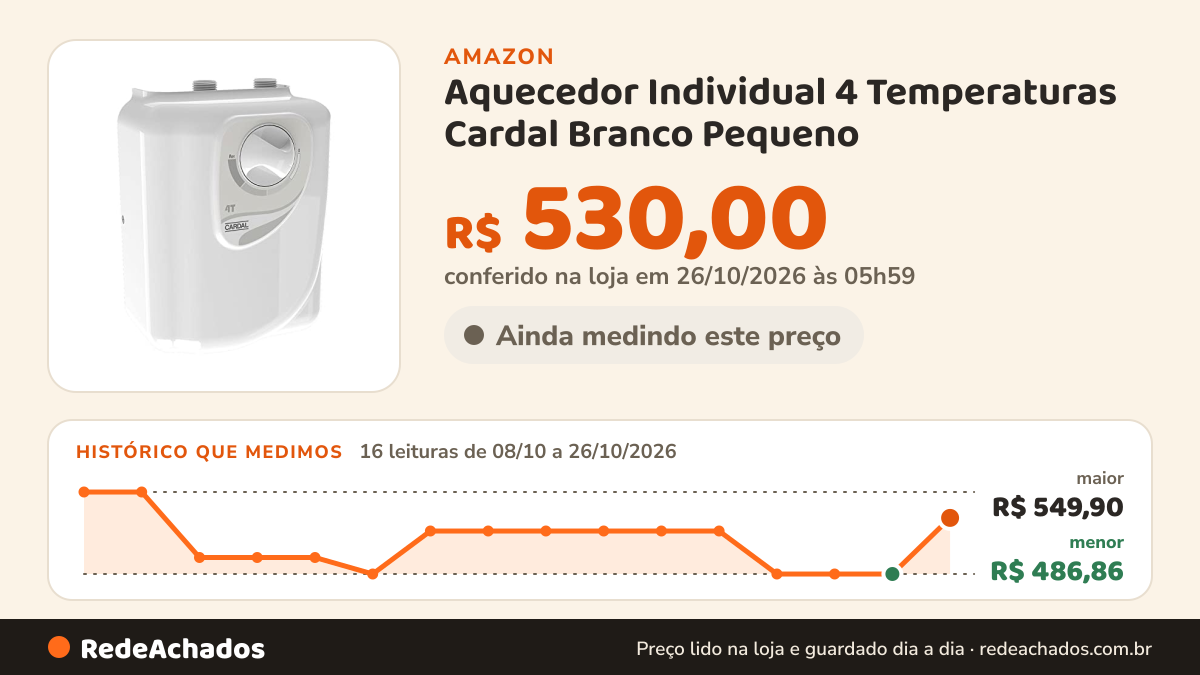 Histórico de preço de Aquecedor Individual 4 Temperaturas Cardal Branco Pequeno na Amazon: 16 leituras de 08/10/2026 a 26/10/2026, menor R$ 486,86, maior R$ 549,90; R$ 530,00 conferido em 26/10/2026 às 05h59