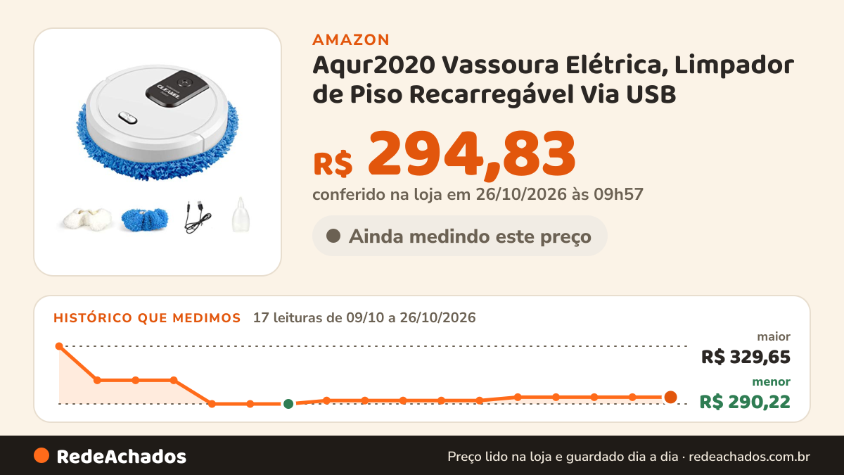 Histórico de preço de Aqur2020 Vassoura Elétrica, Limpador de Piso Recarregável Via USB (branco) na Amazon: 17 leituras de 09/10/2026 a 26/10/2026, menor R$ 290,22, maior R$ 329,65; R$ 294,83 conferido em 26/10/2026 às 09h57