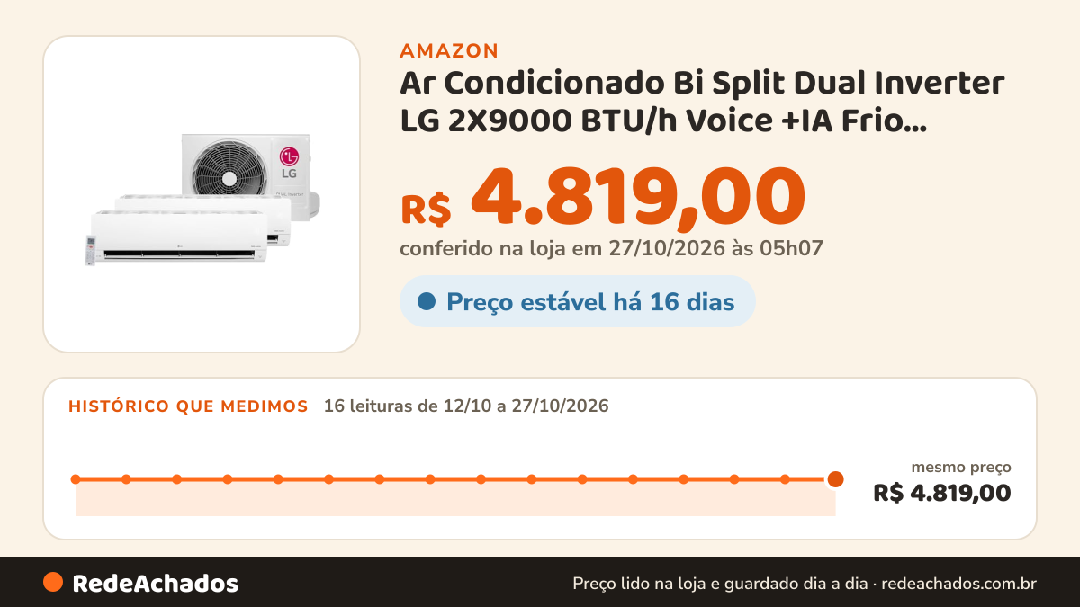 Histórico de preço de Ar Condicionado Bi Split Dual Inverter LG 2X9000 BTU/h Voice +IA Frio S32Q16SA181 – 220… na Amazon: 15 leituras de 12/10/2026 a 26/10/2026, mesmo preço, R$ 4.819,00, em todas