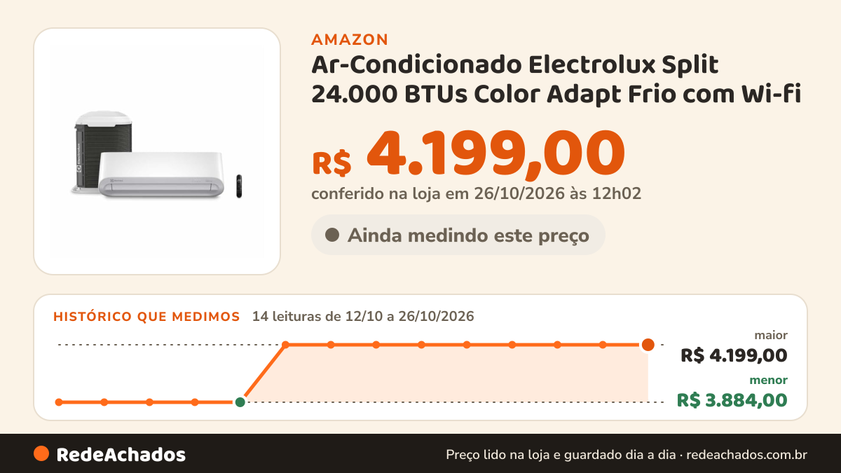 Histórico de preço de Ar-Condicionado Electrolux Split 24.000 BTUs Color Adapt Frio com Wi-fi (YI24F/YE24F) 220V na Amazon: 13 leituras de 12/10/2026 a 25/10/2026, menor R$ 3.884,00, maior R$ 4.199,00; R$ 4.199,00 conferido em 25/10/2026 às 05h59