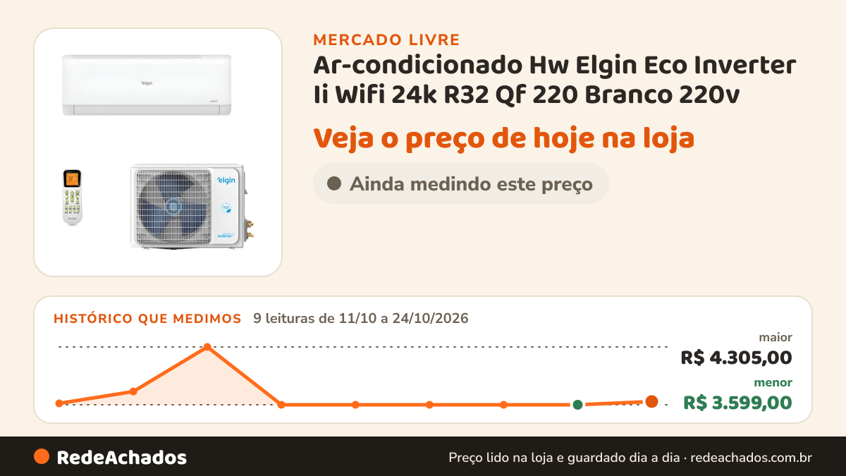 Histórico de preço de Ar-condicionado Hw Elgin Eco Inverter Ii Wifi 24k R32 Qf 220 Branco 220v no Mercado Livre: 9 leituras de 11/10/2026 a 24/10/2026, menor R$ 3.599,00, maior R$ 4.305,00