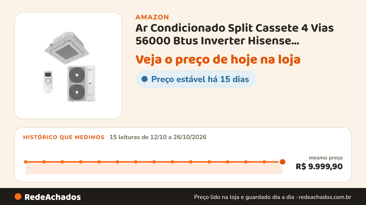Histórico de preço de Ar Condicionado Split Cassete 4 Vias 56000 Btus Inverter Hisense Quente/frio… na Amazon: 15 leituras de 12/10/2026 a 26/10/2026, mesmo preço, R$ 9.999,90, em todas