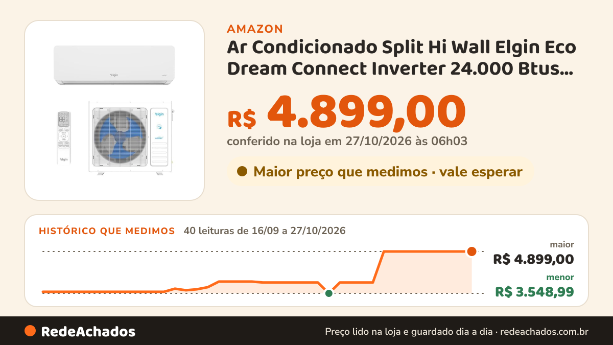 Histórico de preço de Ar Condicionado Split Hi Wall Elgin Eco Dream Connect Inverter 24.000 Btus Frio 220v R-32 na Amazon: 39 leituras de 16/09/2026 a 25/10/2026, menor R$ 3.548,99, maior R$ 4.899,00