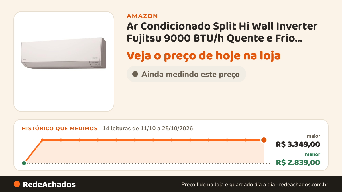 Histórico de preço de Ar Condicionado Split Hi Wall Inverter Fujitsu 9000 BTU/h Quente e Frio ASBG09KMBA - 220… na Amazon: 14 leituras de 11/10/2026 a 25/10/2026, menor R$ 2.839,00, maior R$ 3.349,00