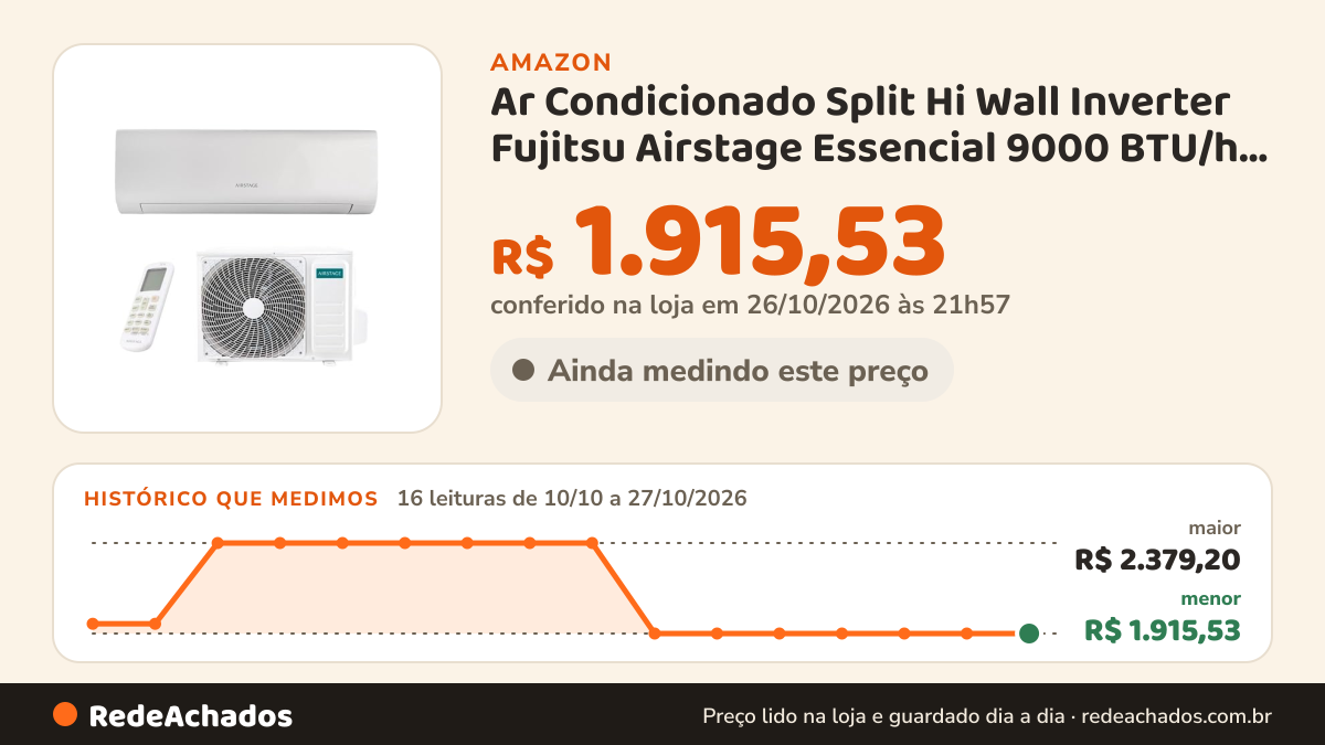 Histórico de preço de Ar Condicionado Split Hi Wall Inverter Fujitsu Airstage Essencial 9000 BTU/h Frio… na Amazon: 16 leituras de 10/10/2026 a 27/10/2026, menor R$ 1.915,53, maior R$ 2.379,20; R$ 1.915,53 conferido em 26/10/2026 às 21h57