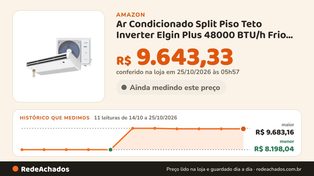 Histórico de preço de Ar Condicionado Split Piso Teto Inverter Elgin Plus 48000 BTU/h Frio Monofásico… na Amazon: 11 leituras de 14/10/2026 a 25/10/2026, menor R$ 8.198,04, maior R$ 9.683,16; R$ 9.643,33 conferido em 25/10/2026 às 05h57