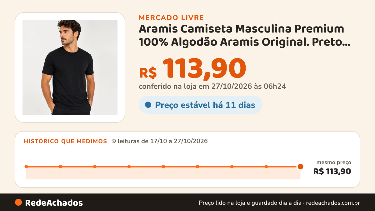 Histórico de preço de Aramis Camiseta Masculina Premium 100% Algodão Aramis Original. Preto A G Bordado no Mercado Livre: 9 leituras de 17/10/2026 a 27/10/2026, mesmo preço, R$ 113,90, em todas; R$ 113,90 conferido em 27/10/2026 às 06h24