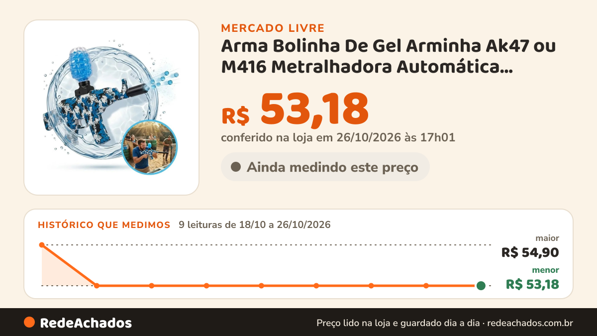 Histórico de preço de Arma Bolinha De Gel Arminha Ak47 ou M416 Metralhadora Automática Bolinhas Recarr no Mercado Livre: 9 leituras de 18/10/2026 a 26/10/2026, menor R$ 53,18, maior R$ 54,90; R$ 53,18 conferido em 26/10/2026 às 17h01