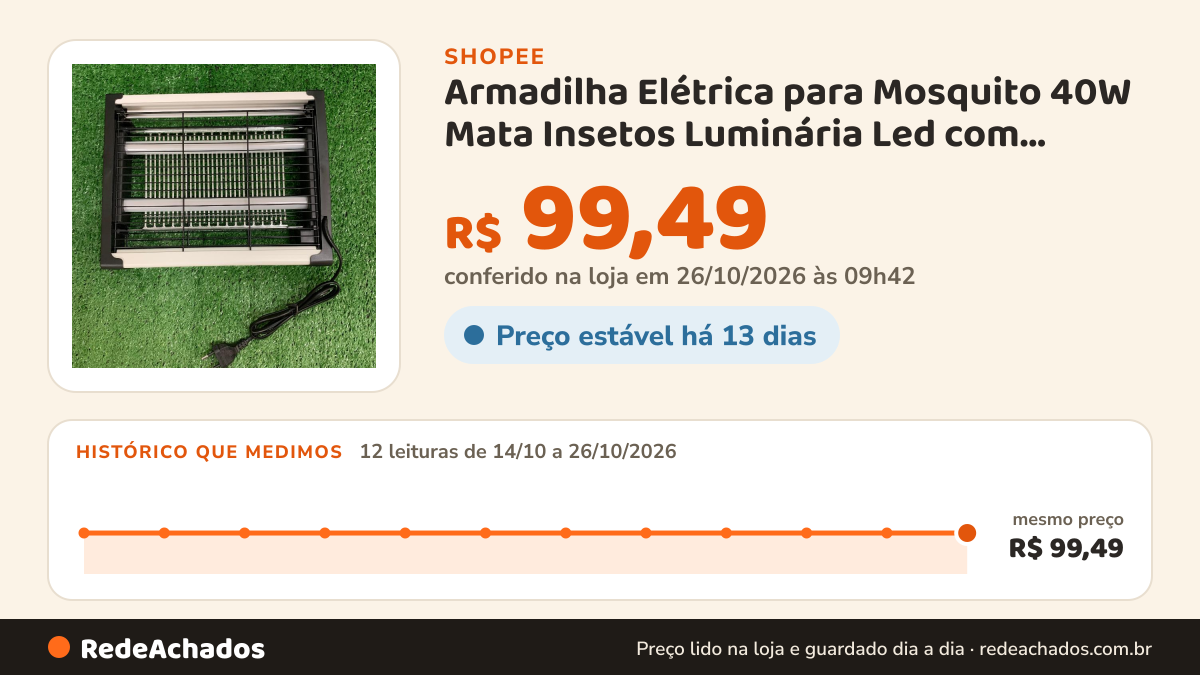 Histórico de preço de Armadilha Elétrica para Mosquito 40W Mata Insetos Luminária Led com Suporte para Parede na Shopee: 12 leituras de 14/10/2026 a 26/10/2026, mesmo preço, R$ 99,49, em todas; R$ 99,49 conferido em 26/10/2026 às 09h42