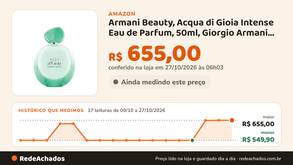Histórico de preço de Armani Beauty, Acqua di Gioia Intense Eau de Parfum, 50ml, Giorgio Armani Perfume… na Amazon: 17 leituras de 09/10/2026 a 27/10/2026, menor R$ 549,90, maior R$ 655,00; R$ 655,00 conferido em 27/10/2026 às 06h03
