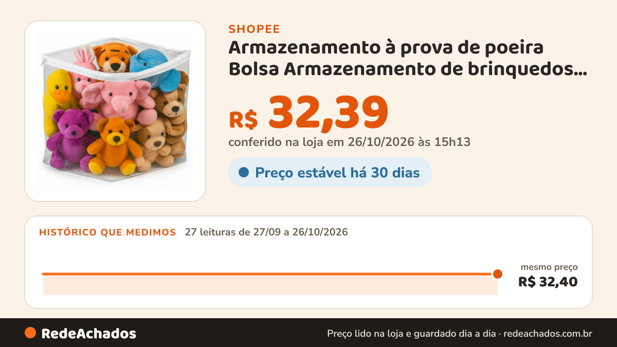 Histórico de preço de Armazenamento à prova de poeira Bolsa Armazenamento de brinquedos de pelúcia Boneca com… na Shopee: 27 leituras de 27/09/2026 a 26/10/2026, mesmo preço, R$ 32,40, em todas; R$ 32,39 conferido em 26/10/2026 às 15h13