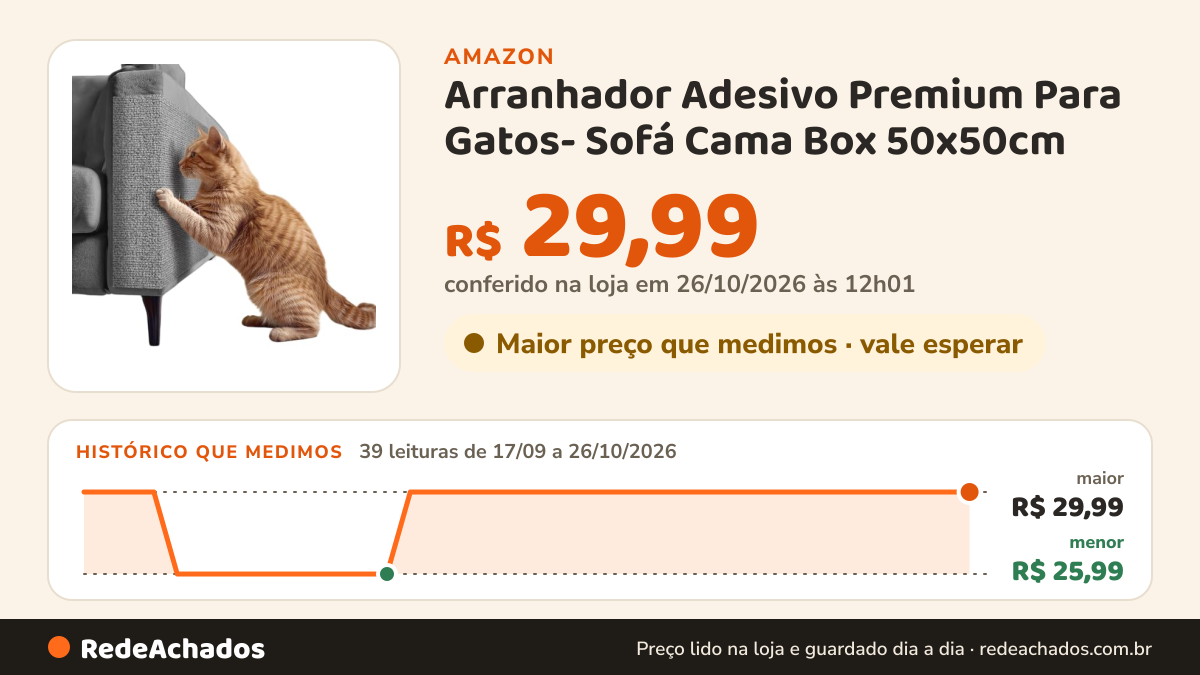 Histórico de preço de Arranhador Adesivo Premium Para Gatos- Sofá Cama Box 50x50cm (CINZA CLARO) na Amazon: 38 leituras de 17/09/2026 a 25/10/2026, menor R$ 25,99, maior R$ 29,99; R$ 29,99 conferido em 25/10/2026 às 05h58
