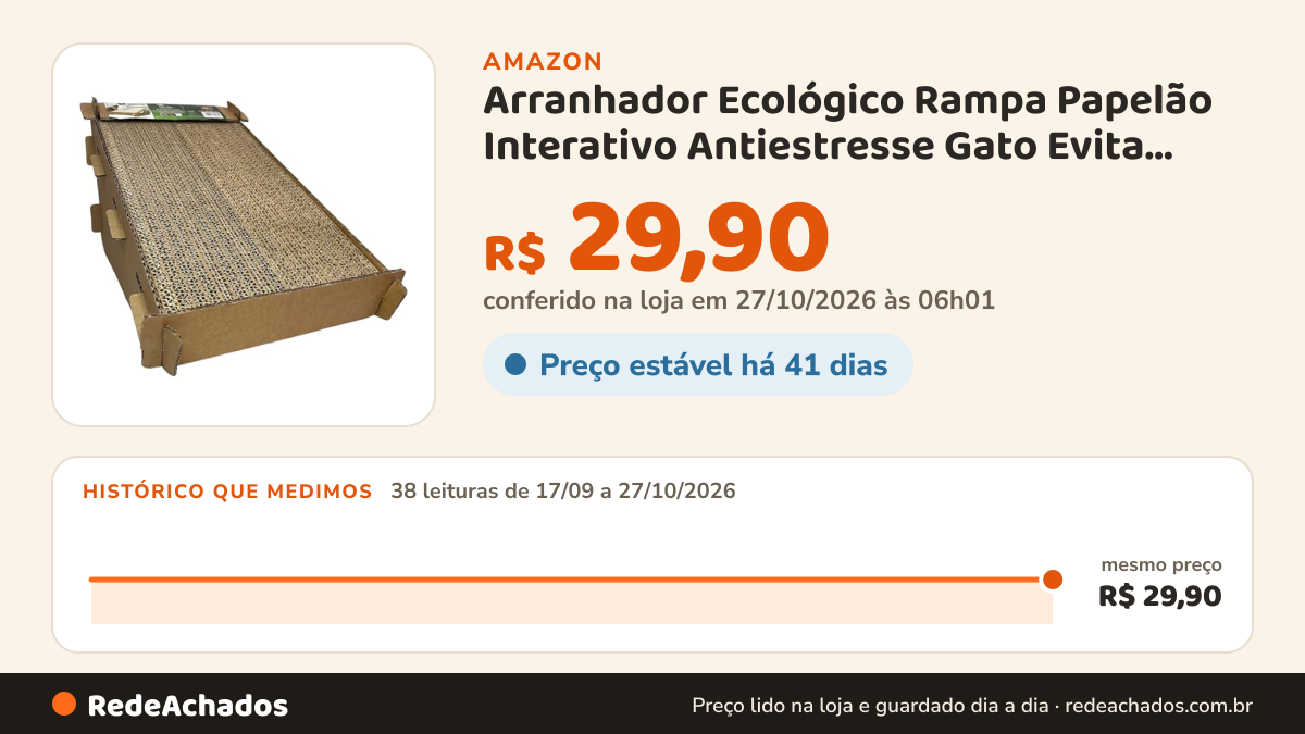 Histórico de preço de Arranhador Ecológico Rampa Papelão Interativo Antiestresse Gato Evita Arranhar Sofá… na Amazon: 38 leituras de 17/09/2026 a 27/10/2026, mesmo preço, R$ 29,90, em todas; R$ 29,90 conferido em 27/10/2026 às 06h01