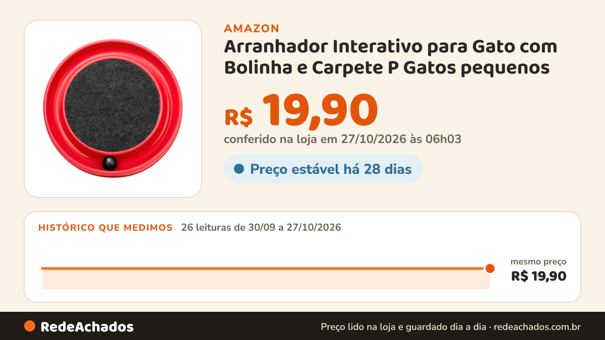 Histórico de preço de Arranhador Interativo para Gato com Bolinha e Carpete P Gatos pequenos na Amazon: 26 leituras de 30/09/2026 a 27/10/2026, mesmo preço, R$ 19,90, em todas; R$ 19,90 conferido em 27/10/2026 às 06h03