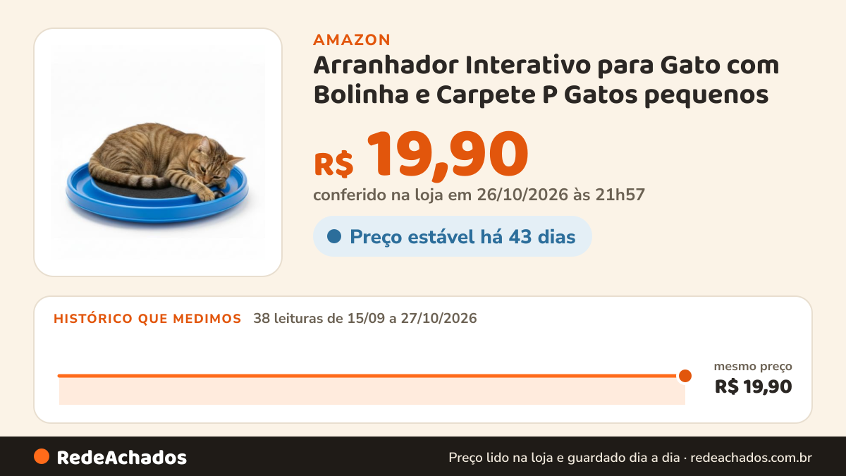 Histórico de preço de Arranhador Interativo para Gato com Bolinha e Carpete P Gatos pequenos na Amazon: 38 leituras de 15/09/2026 a 27/10/2026, mesmo preço, R$ 19,90, em todas; R$ 19,90 conferido em 26/10/2026 às 21h57