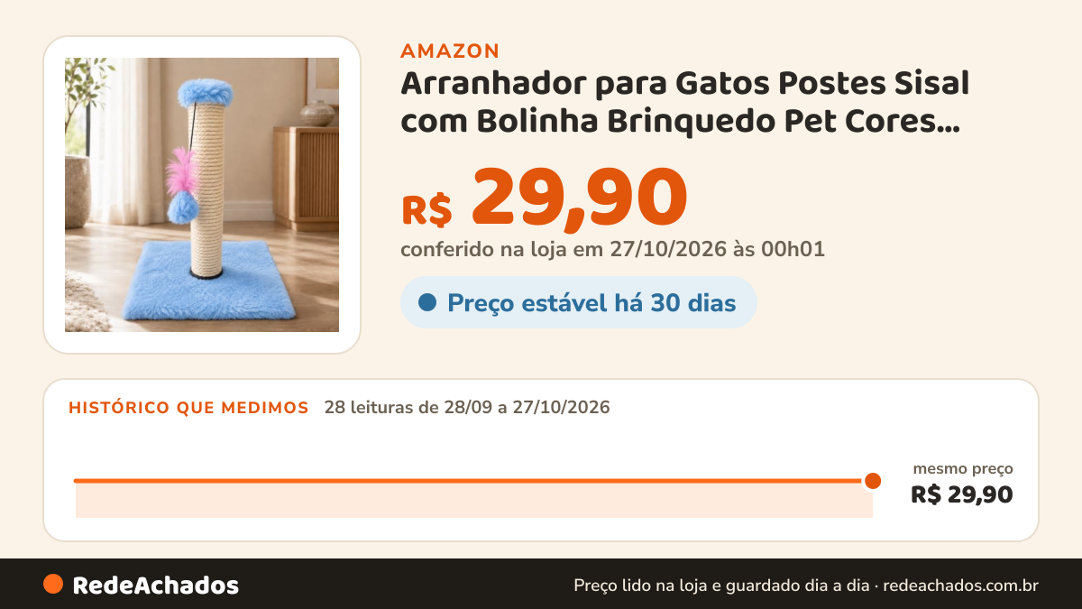 Histórico de preço de Arranhador para Gatos Postes Sisal com Bolinha Brinquedo Pet Cores Diversas (Azul) na Amazon: 28 leituras de 28/09/2026 a 27/10/2026, mesmo preço, R$ 29,90, em todas; R$ 29,90 conferido em 27/10/2026 às 00h01