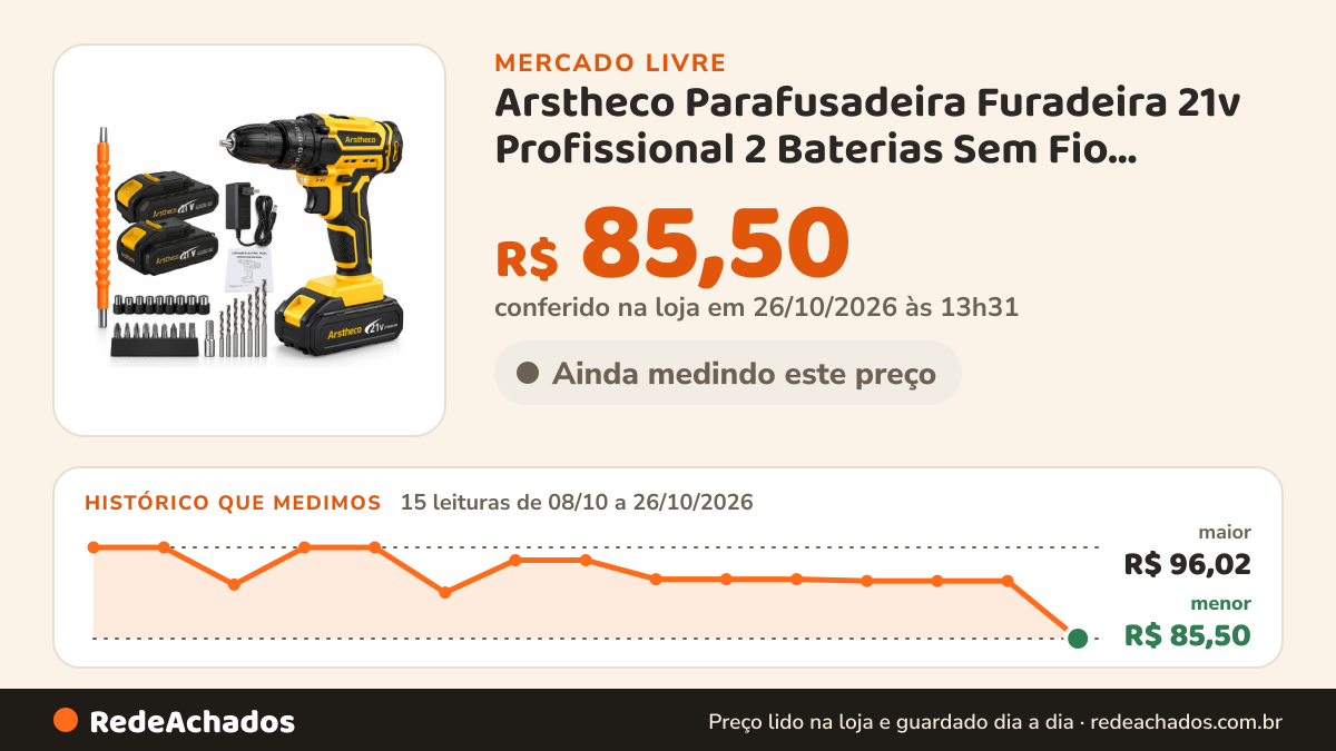 Histórico de preço de Arstheco Parafusadeira Furadeira 21v Profissional 2 Baterias Sem Fio Amarelo 127/ no Mercado Livre: 15 leituras de 08/10/2026 a 26/10/2026, menor R$ 85,50, maior R$ 96,02; R$ 85,50 conferido em 26/10/2026 às 13h31