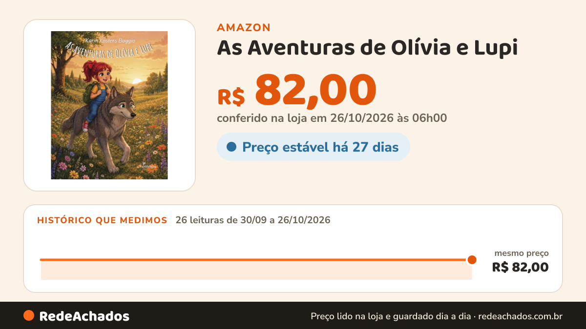 Histórico de preço de As Aventuras de Olívia e Lupi na Amazon: 26 leituras de 30/09/2026 a 26/10/2026, mesmo preço, R$ 82,00, em todas; R$ 82,00 conferido em 26/10/2026 às 06h00
