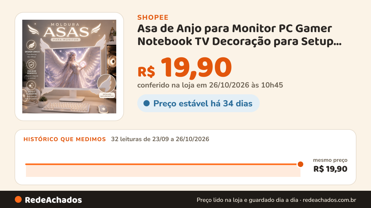 Histórico de preço de Asa de Anjo para Monitor PC Gamer Notebook TV Decoração para Setup Gamer na Shopee: 32 leituras de 23/09/2026 a 26/10/2026, mesmo preço, R$ 19,90, em todas; R$ 19,90 conferido em 26/10/2026 às 10h45