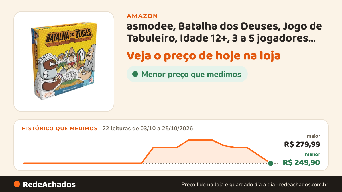 Histórico de preço de asmodee, Batalha dos Deuses, Jogo de Tabuleiro, Idade 12+, 3 a 5 jogadores, 30 minutos por… na Amazon: 22 leituras de 03/10/2026 a 25/10/2026, menor R$ 249,90, maior R$ 279,99
