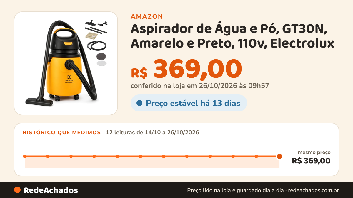 Histórico de preço de Aspirador de Água e Pó, GT30N, Amarelo e Preto, 110v, Electrolux na Amazon: 12 leituras de 14/10/2026 a 26/10/2026, mesmo preço, R$ 369,00, em todas; R$ 369,00 conferido em 26/10/2026 às 09h57