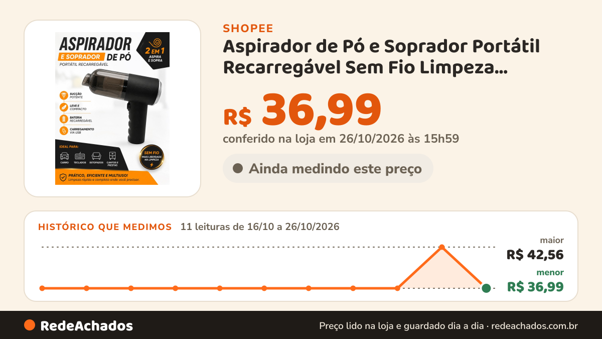 Histórico de preço de Aspirador de Pó e Soprador Portátil Recarregável Sem Fio Limpeza Automotiva e Casa na Shopee: 11 leituras de 16/10/2026 a 26/10/2026, menor R$ 36,99, maior R$ 42,56; R$ 36,99 conferido em 26/10/2026 às 15h59