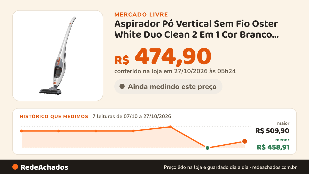 Histórico de preço de Aspirador Pó Vertical Sem Fio Oster White Duo Clean 2 Em 1 Cor Branco Bateria no Mercado Livre: 7 leituras de 07/10/2026 a 27/10/2026, menor R$ 458,91, maior R$ 509,90; R$ 474,90 conferido em 27/10/2026 às 05h24