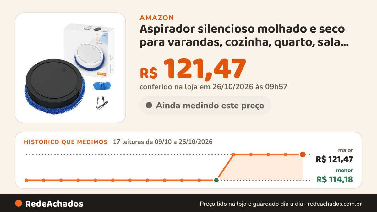 Histórico de preço de Aspirador silencioso molhado e seco para varandas, cozinha, quarto, sala de estudo… na Amazon: 16 leituras de 09/10/2026 a 25/10/2026, menor R$ 114,18, maior R$ 121,47; R$ 121,47 conferido em 25/10/2026 às 12h01