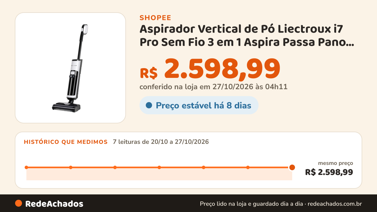 Histórico de preço de Aspirador Vertical de Pó Liectroux i7 Pro Sem Fio 3 em 1 Aspira Passa Pano Autolimpante… na Shopee: 7 leituras de 20/10/2026 a 27/10/2026, mesmo preço, R$ 2.598,99, em todas; R$ 2.598,99 conferido em 27/10/2026 às 04h11