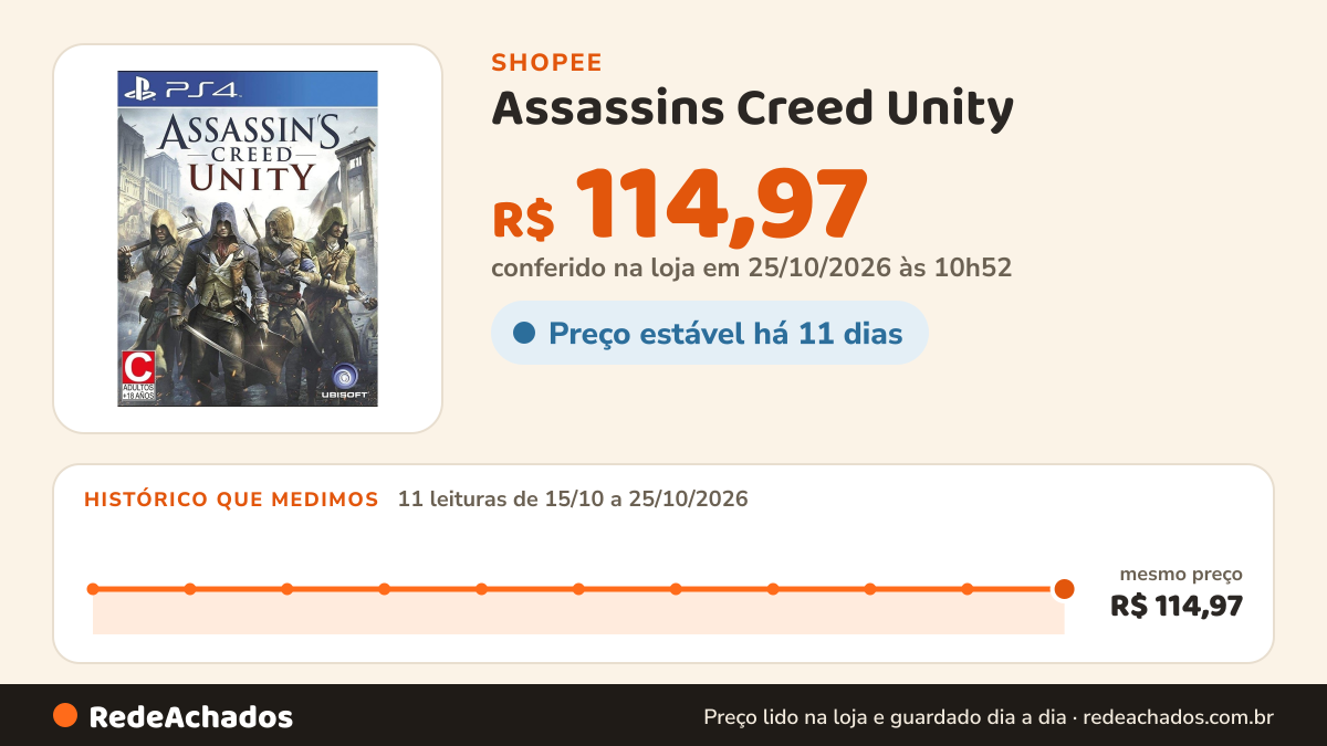 Histórico de preço de Assassins Creed Unity - Playstation 4 na Shopee: 11 leituras de 15/10/2026 a 25/10/2026, mesmo preço, R$ 114,97, em todas; R$ 114,97 conferido em 25/10/2026 às 10h52