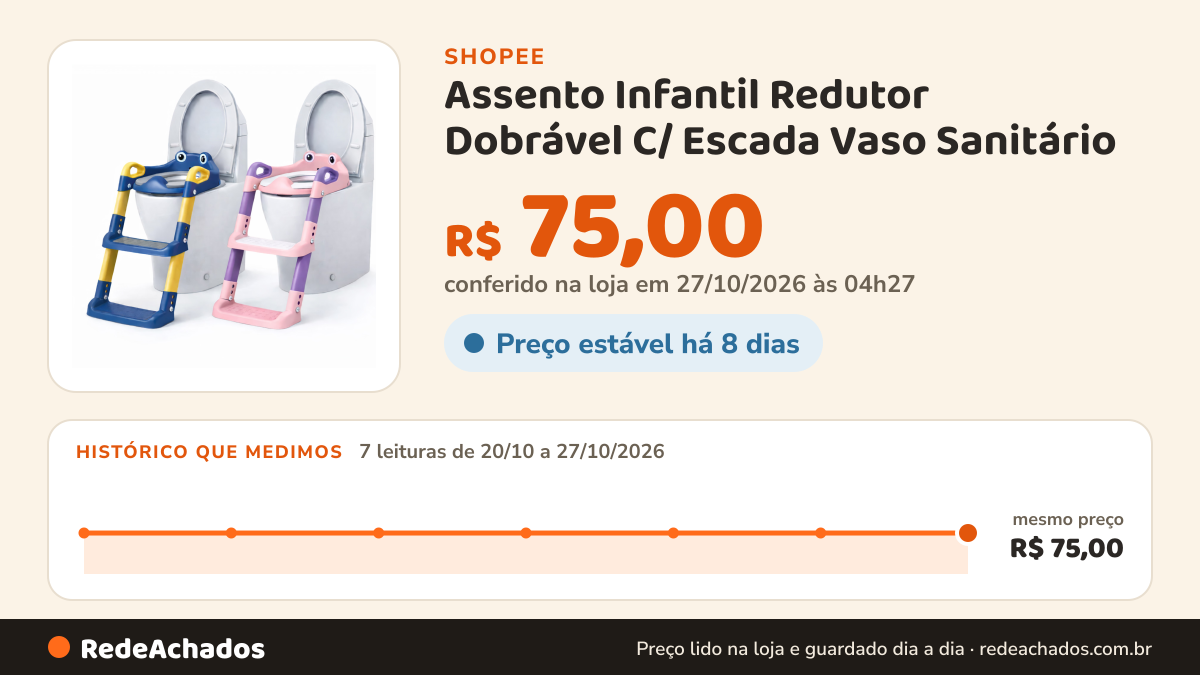 Histórico de preço de Assento Infantil Redutor Dobrável C/ Escada Vaso Sanitário na Shopee: 7 leituras de 20/10/2026 a 27/10/2026, mesmo preço, R$ 75,00, em todas; R$ 75,00 conferido em 27/10/2026 às 04h27