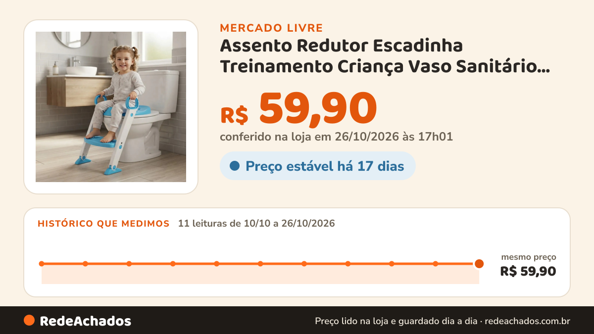 Histórico de preço de Assento Redutor Escadinha Treinamento Criança Vaso Sanitário Azul-celeste Lisa no Mercado Livre: 11 leituras de 10/10/2026 a 26/10/2026, mesmo preço, R$ 59,90, em todas; R$ 59,90 conferido em 25/10/2026 às 23h00